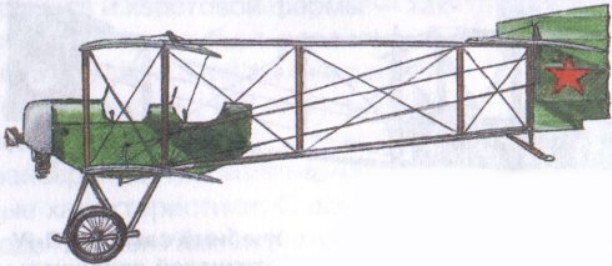 П-IV - учебно-тренировочный самолет Пороховщикова